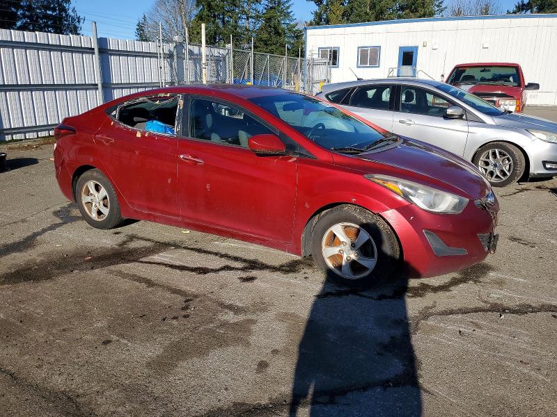 Фото 4 - HYUNDAI ELANTRA