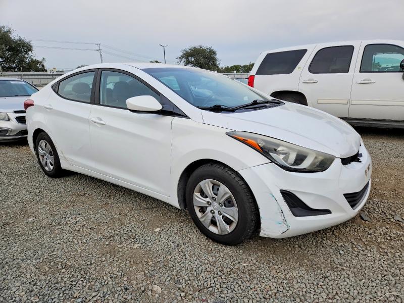 Фото 4 - HYUNDAI ELANTRA