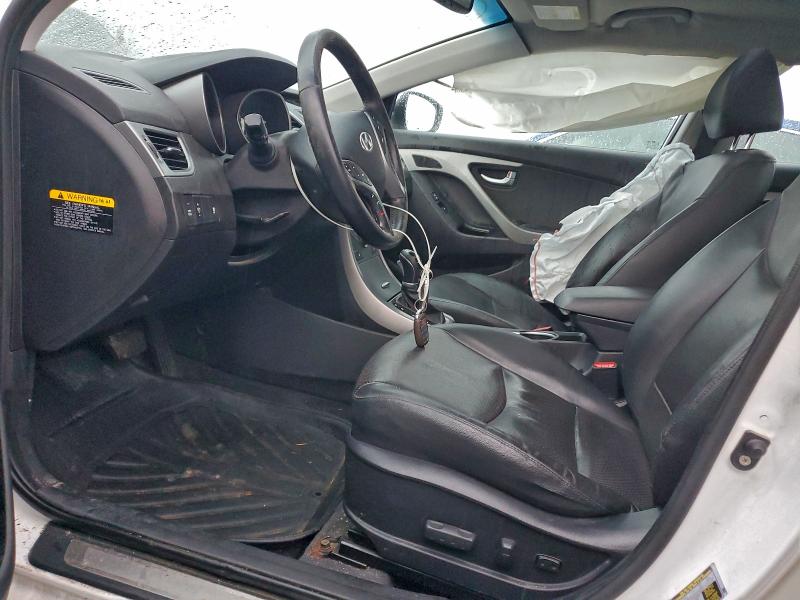 Фото 7 - HYUNDAI ELANTRA