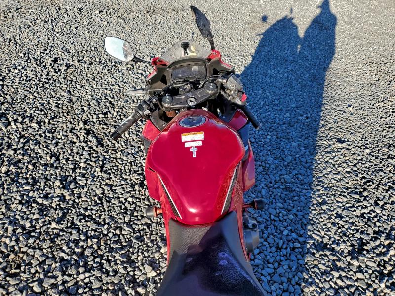 HONDA CBR CYCLE 2022