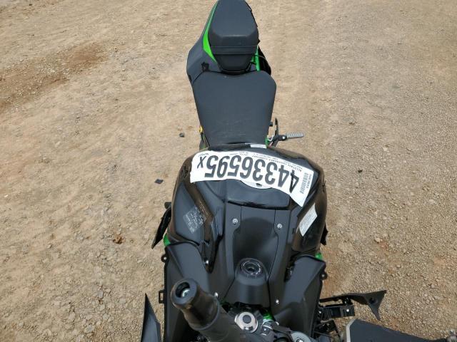 KAWASAKI ZR900 M 2024