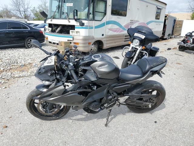 KAWASAKI EX650 R 2023