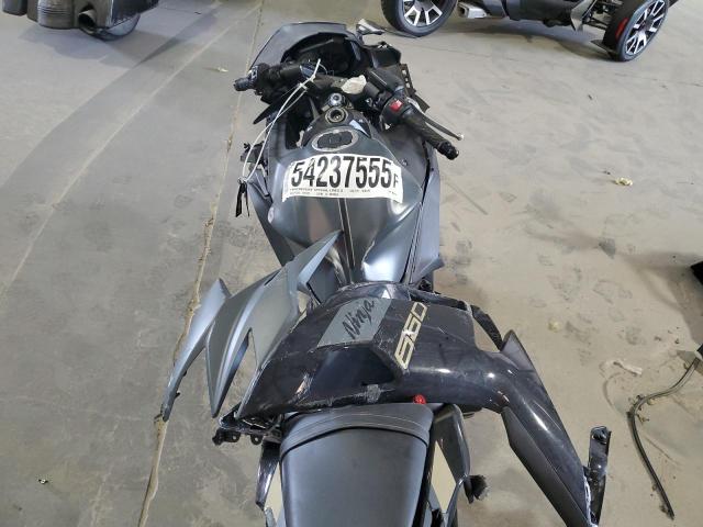 KAWASAKI EX650 P 2024