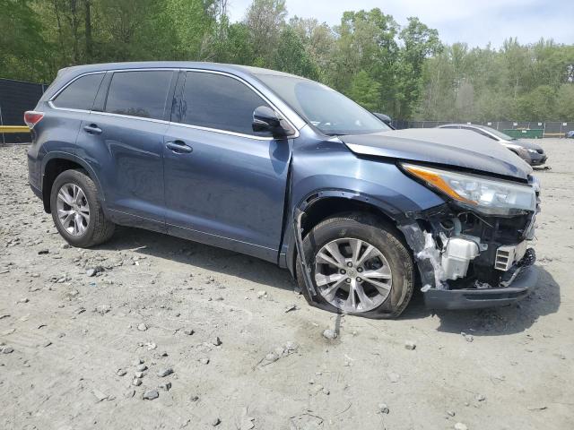 Фото 4 - TOYOTA HIGHLANDER