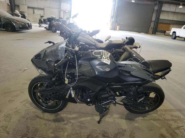 KAWASAKI EX650 P 2024