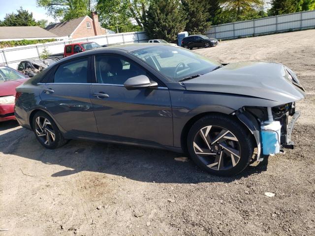 Фото 4 - HYUNDAI ELANTRA