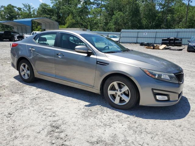 Фото 4 - KIA OPTIMA