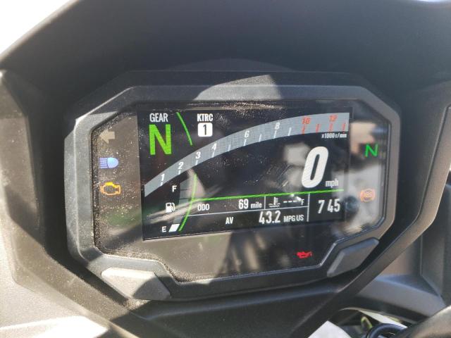 KAWASAKI EX650 P 2024