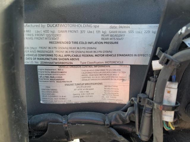 DUCATI PANIGALE 2024