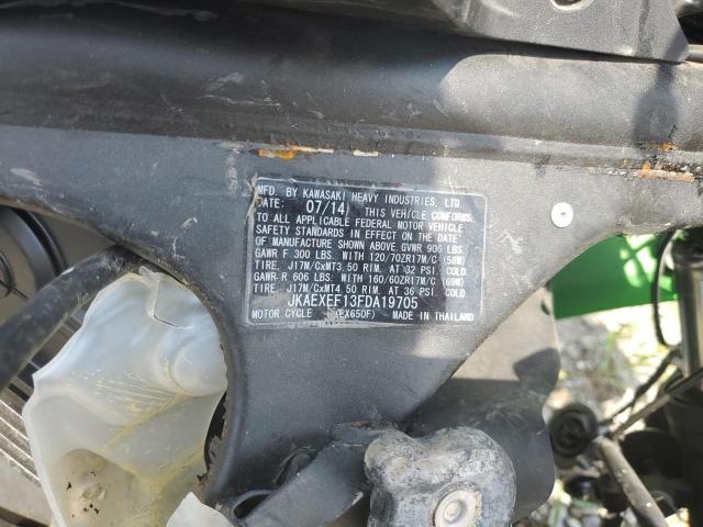 KAWASAKI EX650 F 2015