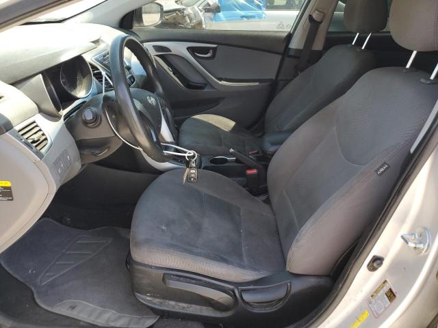 Фото 7 - HYUNDAI ELANTRA