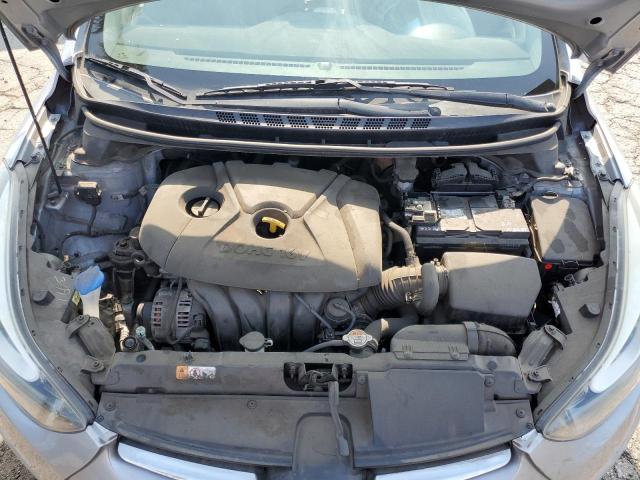 Фото 11 - HYUNDAI ELANTRA