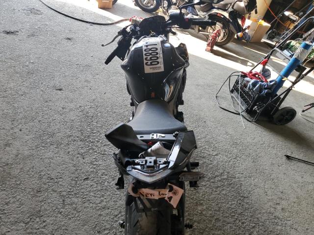 KAWASAKI ER650 P 2024