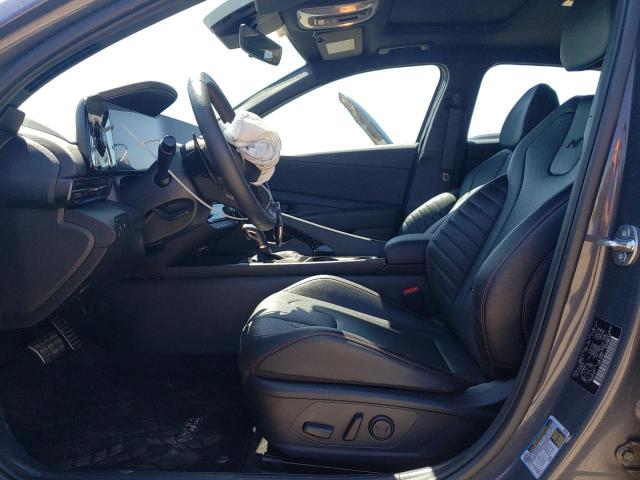 Фото 7 - HYUNDAI ELANTRA