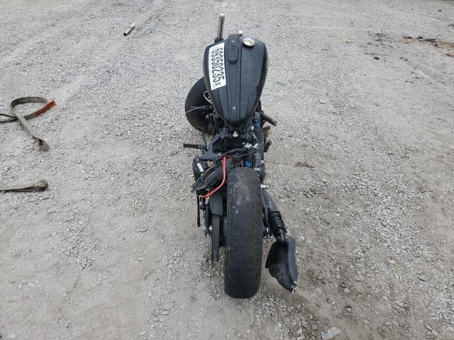 INDIAN MOTORCYCLE 2025