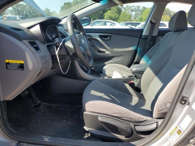 Фото 7 - HYUNDAI ELANTRA