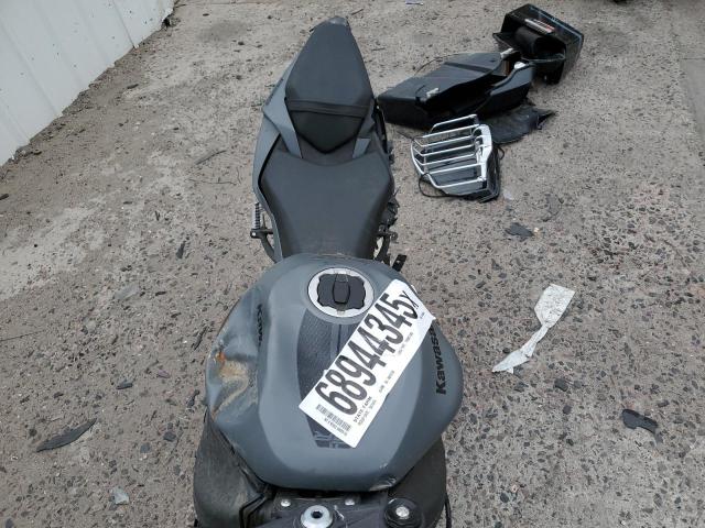 KAWASAKI ZX636 K 2025