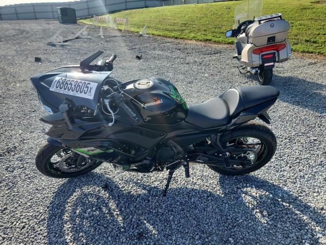 KAWASAKI EX650 R 2025