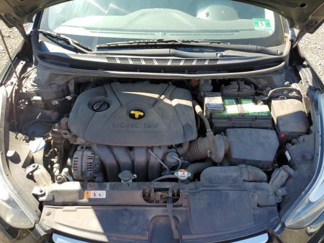 Фото 11 - HYUNDAI ELANTRA