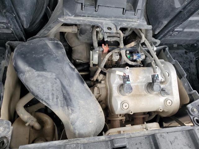 YAMAHA WOLVERINE 2021