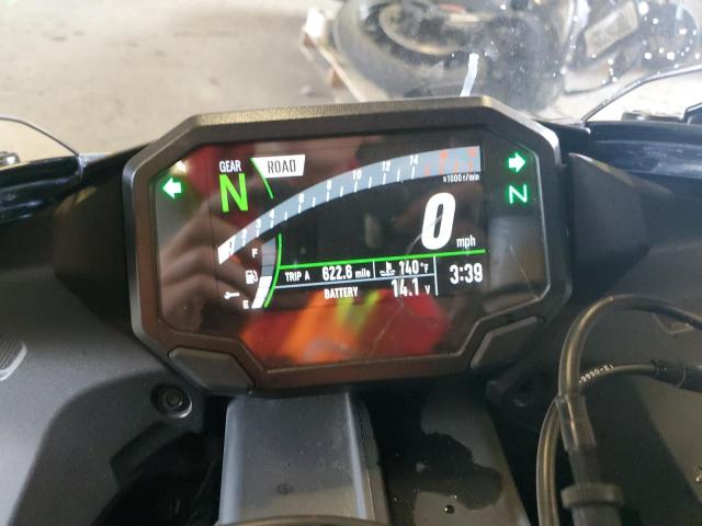 KAWASAKI ZX636 K 2025