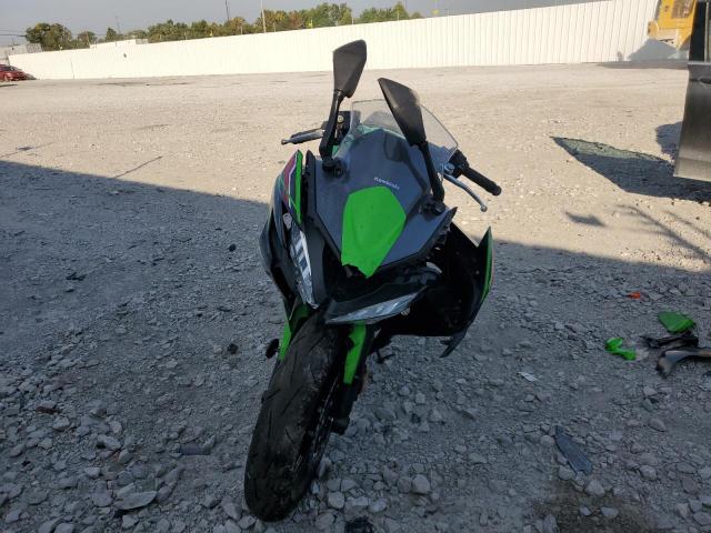 KAWASAKI EX650 P 2024