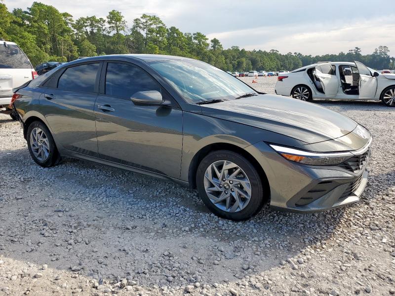 Фото 4 - HYUNDAI ELANTRA