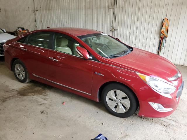 Фото 4 - HYUNDAI SONATA