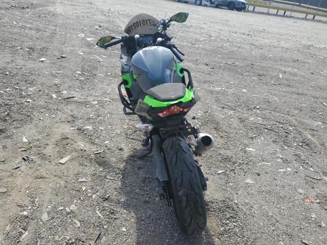 2019 KAWASAKI ALL OTHER