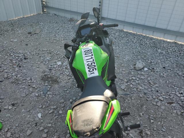 KAWASAKI EX650 P 2024