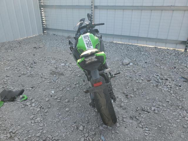 KAWASAKI EX650 P 2024