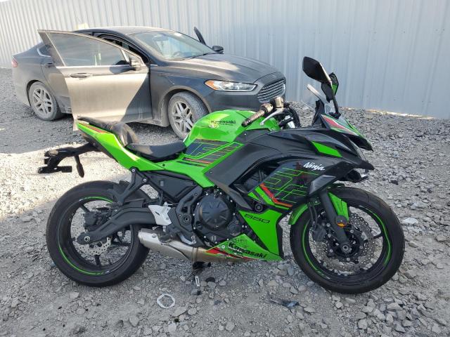 KAWASAKI EX650 P 2024