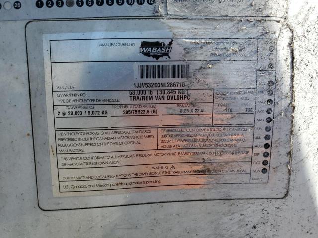 HYUNDAI ALL OTHER 2022 VIN 1JJV532D3NL286710