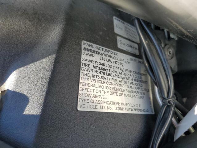 DUCATI ALL OTHER 2017