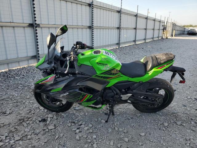 KAWASAKI EX650 P 2024