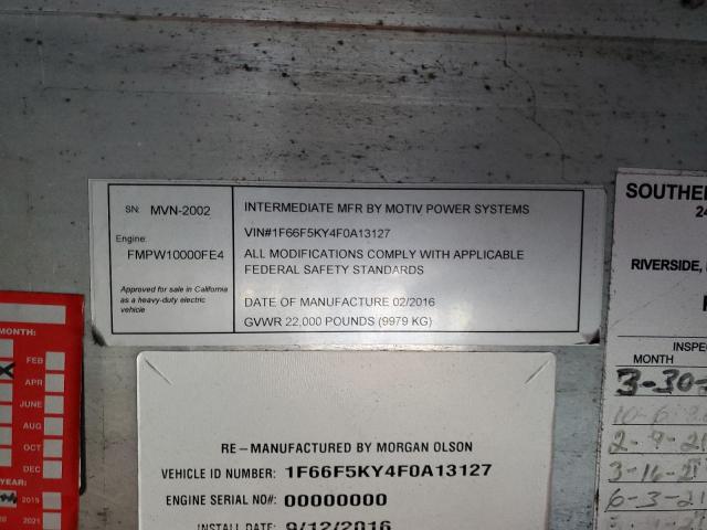 Фото 13 - FORD All Models