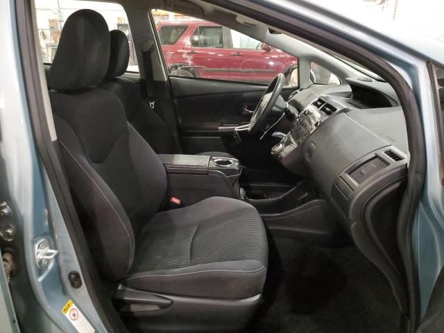 Фото 7 - TOYOTA PRIUS