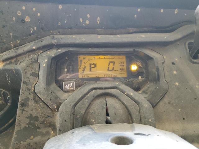 HONDA SIDEBYSIDE 2021