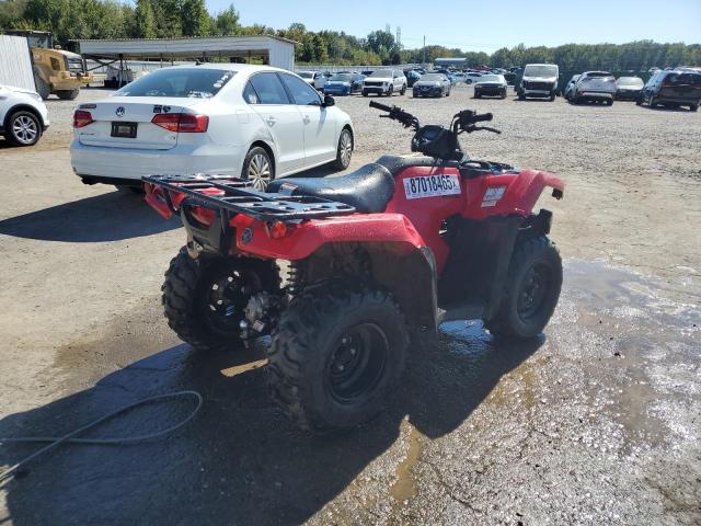 HONDA TRX 2024