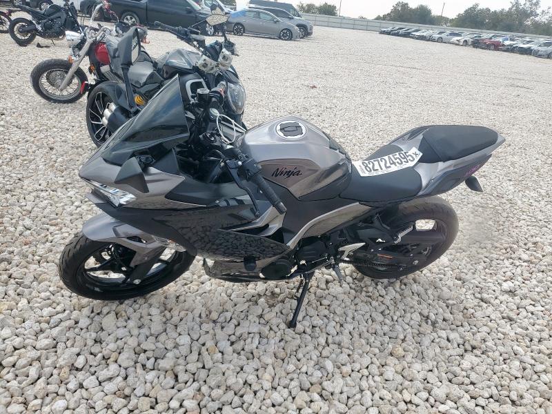 KAWASAKI NINJA 900 2021