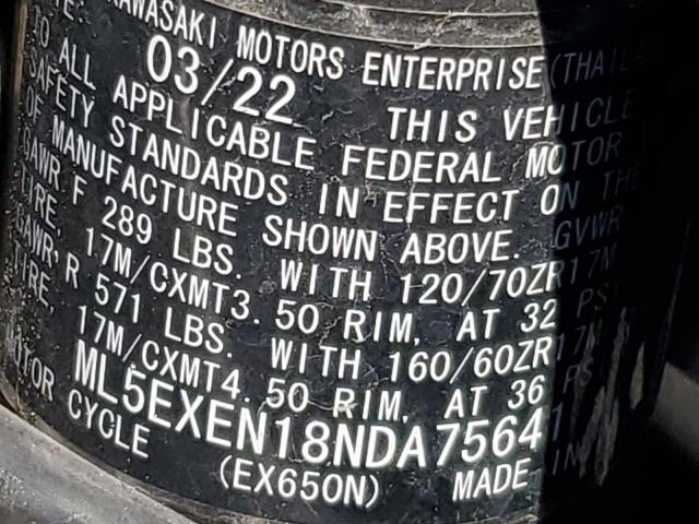 KAWASAKI EX650 N 2022