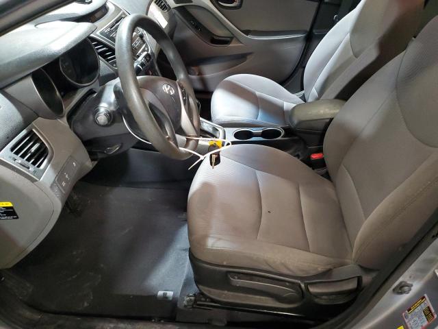 Фото 7 - HYUNDAI ELANTRA