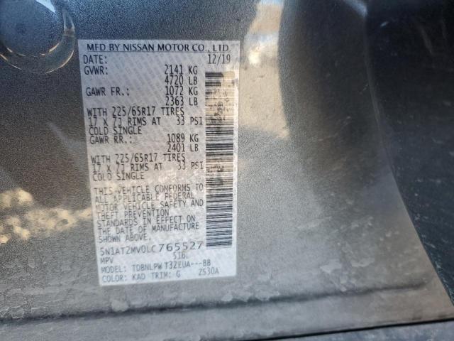 Фото 14 - NISSAN ROGUE