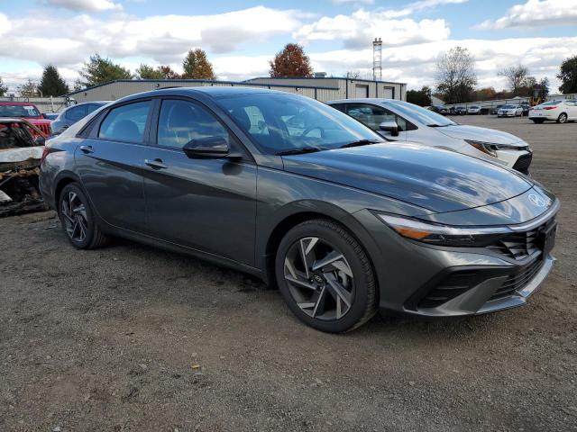 Фото 4 - HYUNDAI ELANTRA