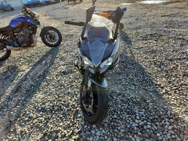 KAWASAKI EX650 M 2021