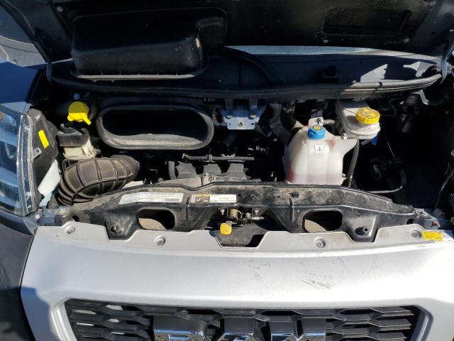 Фото 12 - RAM All Models