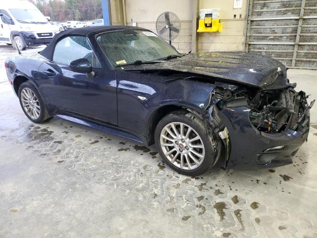 2018 FIAT ALL MODELS