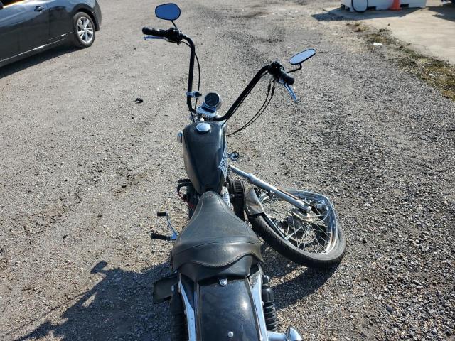 HARLEY-DAVIDSON XL1200 V 2015