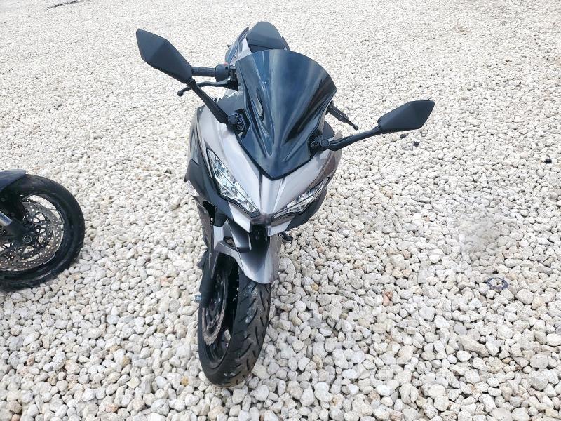 KAWASAKI NINJA 900 2021