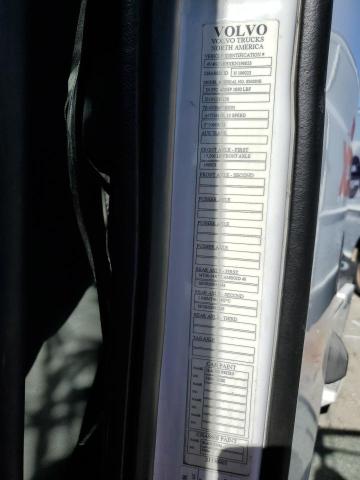 Фото 10 - VOLVO All Models